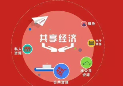 萬人幫扶App 知識經(jīng)濟(jì)共享時代下的碎片時間解決方案